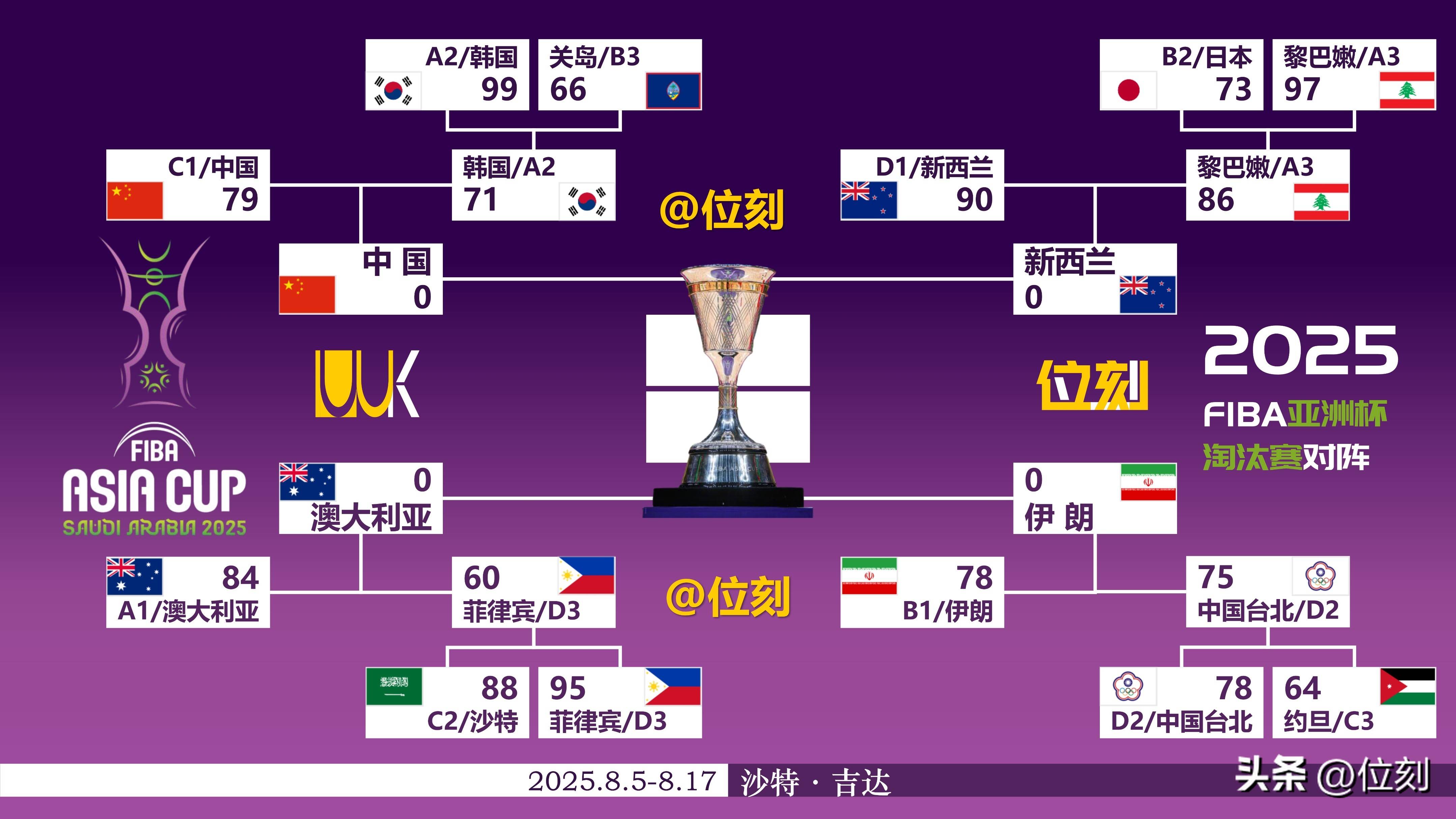 开云·体育官网从亚特兰大防线松动备战欧超杯到国际比赛日斯图加特备战欧篮联，风云突变那不勒斯窗口期临场应变(欧超杯皇马vs亚特兰大)